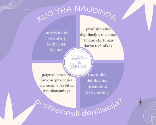 Kuo yra naudinga profesionali depiliacija?